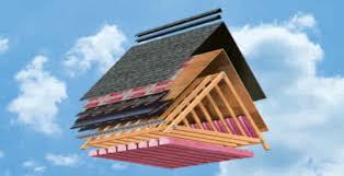 Discount roofing equipment, roofing tools, roof access ladders and accessories. Duration Premium Cool Shingles Owens Corning Roofing
