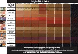 Colora Henna Hair Color Chart Images Oceanhero In 2020 Natural Hair Styles Natural Hair Color Dye Hair Dye Color Chart