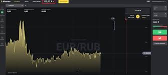 See how trends influence signals' profit. How To Enter Binomo Authorization Instructions