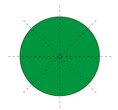 Circle and line plot patterns, functions and algebra ratio table What Are Lines Of Symmetry Maths Teaching Wiki