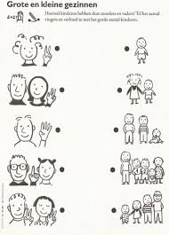 3b2a850feab433490ac6feed40809485 Jpg 527 734 Pixels Schoolactiviteiten Knutselen Familie Thema