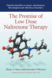 Image result for Naltrexone