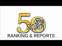 Top 10 Cctv Camera Brands Ranking 2021 Updated