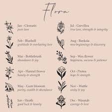 Being products of nature, flowers may not quite be in bloom at exactly the same time, from season to season. May Gum Amylouise