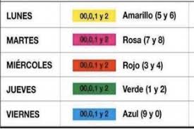 Restricciones del hoy no circula en cdmx y edomex. Hoy No Circula Obligatorio En Edomex