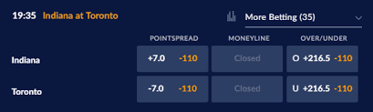 Unfortunately, the nba does not require that starting lineups be submitted before tipoff, which is why we are sometimes limited to waiting until a game tips off to accurately pass on who is starting for some games. Point Spread Betting Rules Explained Sports Interaction Sia Insights