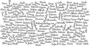 The meaning of the name is 'a slope' or 'a coast'. Common Italian Last Names Starting With M Top 20 Italian Surnames What Are They Our Italian Journey Italian Last Names Have A Literal Meaning Behind Them