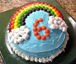 Rainbow Cake Layered Rainbow Inside I Would Do With Frosting Star Tip Not Skittles But Cute Rainbow Cake Cake Cake Mix Cinnamon Rolls
