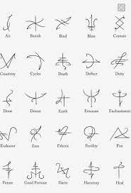 It can range from different types of flowers and can be inked on the wrist, spine, or stretched on the arm. Pin On Finger Tattoo