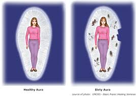 Αποτέλεσμα εικόνας για aura energy body