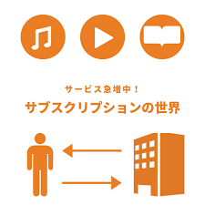 サブスクリプションとはどんな意味か 皆さまはもうご存知でしょうか？ 近年このサブスクリプションが どんどん増加傾向にあり 今後もさらに拡大することは 間違いないと噂されています そんなサブスクリプショ ã‚µãƒ–ã‚¹ã‚¯ãƒªãƒ—ã‚·ãƒ§ãƒ³ã¯å®šé¡åˆ¶ã¨ã¯é•ã† ãã®ãƒ¡ãƒªãƒƒãƒˆ ãƒ‡ãƒ¡ãƒªãƒƒãƒˆã¨ã¯ æµ·å¤–äº‹ä¾‹ã«å­¦ã¶é›†å®¢ å£²ä¸Šï½•ï½æ–¹æ³•byãƒ©ã‚¤ãƒ•ã‚¨ã‚¹ã‚³ãƒ¼ãƒˆ