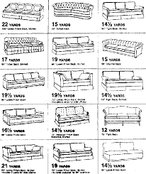 Upholstery Charts Design 101 Reupholster Furniture Sofa