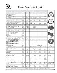 Resources Utility Supply West Corp