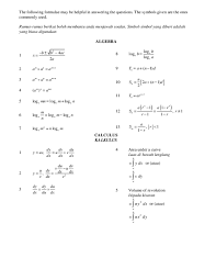 Kerja projek ini dilakukan secara individu dan dikhususkan kepada pelajar tingkatan 5 sahaja. Additional Mathematics Research Papers Academia Edu