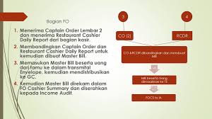Tugas general kasir di hotel. General Cashier Introduction Ppt Download