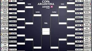 El máximo torneo continental, suspendido el año pasado por el coronavirus, está previsto nuevamente para este año, en argentina y colombia. El Cuadro De La Copa Argentina Se Conocio El Rival De River Tyc Sports