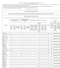 ANO XLVI EDIÇÃO No- 90 BRASÍLIA