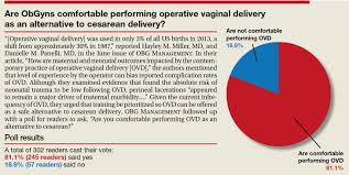OBG Management | MDedge