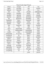 Frequency Table Worksheet 3rd Grade In 2020 3rd Grade Spelling Words Spelling Words List 3rd Grade Words