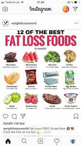 Pin On Food And Things