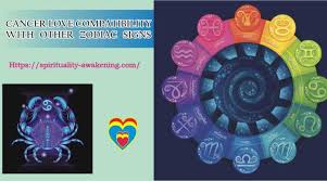 Cancer compatibility and water signs Love Compatibility Between Cancer Female And Leo Male Archives Spirituality Awakening