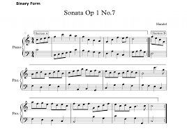 Definition of form in music in music, form refers to the structure and organization of a musical composition. Baroque Music Characteristics Everything You Need To Know Learn Music Together