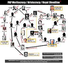 They then had a child whom they named amy, who later became fonfon ru to kif kroker. All In The Familee Lky Family Tree Singapore Politics Blog