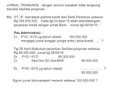 Berikut di bawah ini merupakan contoh jurnal umum dagang : Pinjaman Yang Diberikan Atau Kredit Yang Diberikan Ppt Download