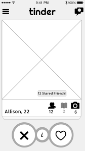 Pin On Wireframes