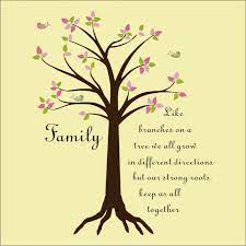 Family Quotes Colourful Google Search Family Tree Background Family Tree Quotes Family Tree