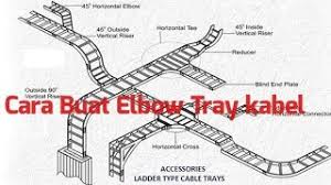 Jan 22, 2020 · rumus elbow 90 derajat pipa besi, rumus membuat elbow 90 derajat dari pipa, rumus elbow 45 dan 90 cable tray, rumus elbow 45 short radius, rumus elbow 45 dan 90 tray, rumus ducting elbow 45, tabel ukuran elbow, cara rumus pipa, 43+ rumus as elbow 90. Cara Buat Elbow Tray Youtube