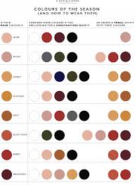 colours im adding to my wardrobe how to wear them a