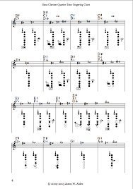 74 Precise Clarinet Fingering Charts