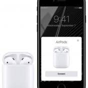 Airpods Resetten Terug Naar De Fabrieksinstellingen Met Je Airpods