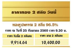 ทองคำ แท่ง 96.5% รับซื้อบาทละ : à¸£à¸²à¸„à¸²à¸—à¸­à¸‡ à¸§ à¸™à¸™ 2 à¸ªà¸¥ à¸‡ à¸£à¸²à¸„à¸²à¸—à¸­à¸‡à¸„ à¸²à¸§ à¸™à¸™ 2à¸ªà¸¥ à¸‡ 50à¸ªà¸•à¸²à¸‡à¸„ Facebook