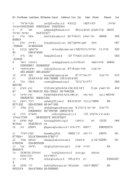 We did not find results for: Https Archive Shadowwarfare Info Israel Personal 20info 20of 20idf 2c 20mossad 20servicemen Pdf