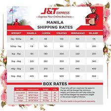 How to set up shipping rates for your shopify store. J T And Lbc Shipping Rates Jenz Clothing Shop Facebook