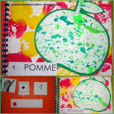 1 Pomme Bout2fee La Pomme En Maternelle Theme Pomme Maternelle