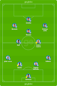 Bruno silva vs german cano. Avai X Guarani Veja Onde Assistir Escalacoes Desfalques E Arbitragem Brasileirao Serie B Ge