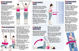 And you're in control of how often you are contacted and who you receive information from. Desperate To Hit The Gym When They Reopen Do These Five Exercises First Writes Mariam Al Roubi Sound Health And Lasting Wealth