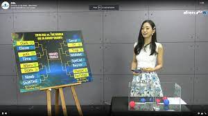 The world could be the next step in his meteoric ascent. Gsl Vs The World Groups Are Here Starcraft