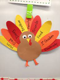 See more ideas about thanksgiving, diy, crafts. Thankful Turkeys Thanksgiving Crafts Preschool Crafts Holiday Crafts