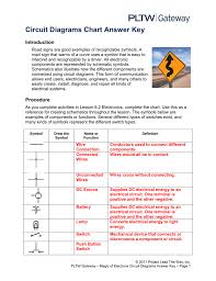 Wiring Diagram Symbols Chart Http Bookingritzcarlton Info Wiring Diagram Symbols Chart Electrical Circuit Symbols Chart Electrical Symbols