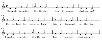 The left hand will be on the top. Twinkle Twinkle Little Star Wikipedia