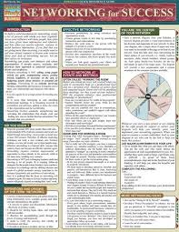 Networking For Success Business Plan Template Business Management Business Education