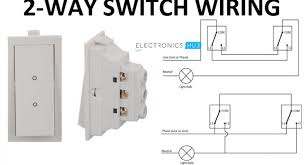 This arrangement is often found in stairways, with one switch upstairs and one switch downstairs or in long hallways with a switch at either end. How A 2 Way Switch Wiring Works Two Wire And Three Wire Control