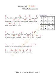 Ma Nisa Oba Guitar Chords Sinhala Guitar Chords Sinhala Songs Chords Guitar Tabs Sinhala Midi Tracks Guitar Chords Music Chords Guitar