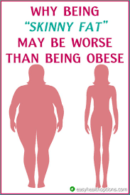 Pin On Natural Weight Loss