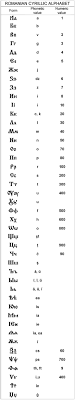 The international phonetic alphabet (ipa) is a the international phonetic alphabet (ipa) is a system where each symbol is associated with a particular english sound. Yus