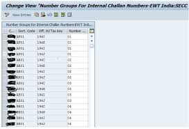 Government to tax at the source of income, rather than trying to collect income tax after wages are earned. Step By Step Document For Withholding Tax Configuration Sap Blogs
